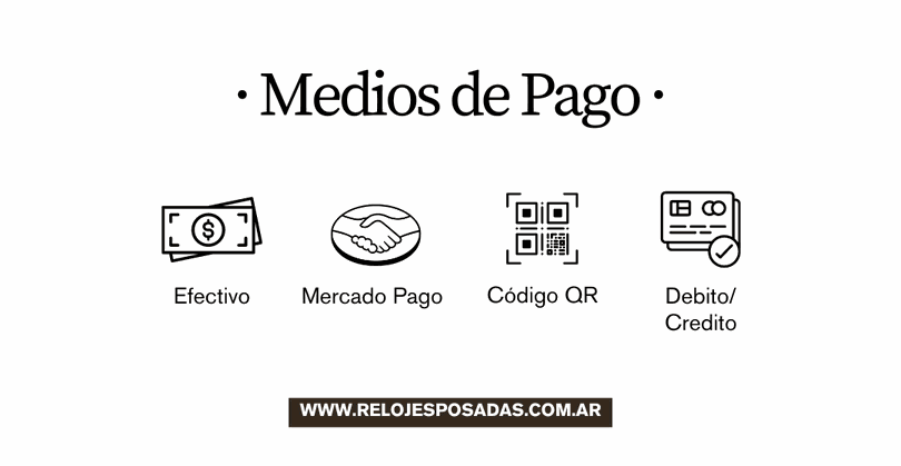Información de Relojes Posadas